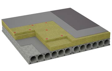considerations of Fordwells flat roofing insulation